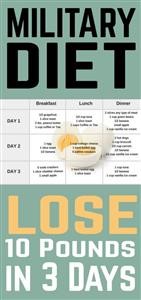 Ketogenic Diet Plan for Runners